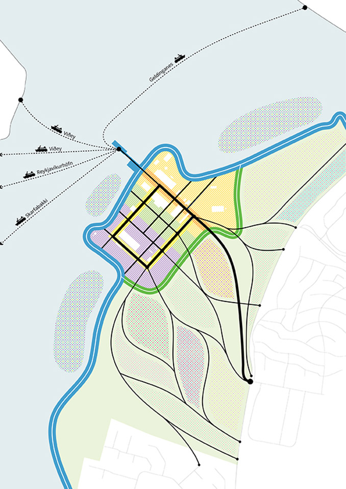 Gufunes, Reykjavik-framework-concept