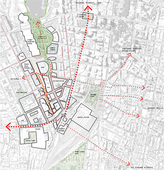 Ultimo Pedestrian Network | Sydney Australia | ASPECT Studios