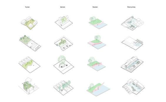 delva-Landscape-Architects_Plusoffice-Architects_De-tuinen-van-Puurs_Krachtlijnen-openbare-ruimte