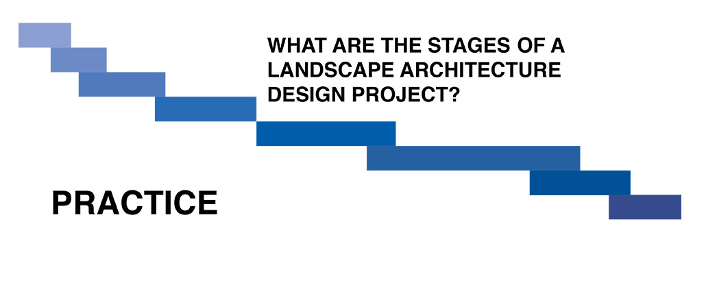Stages of a Landscape Architecture