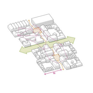 Riihimäki Station Area Master Plan | Riihimäki, Finland