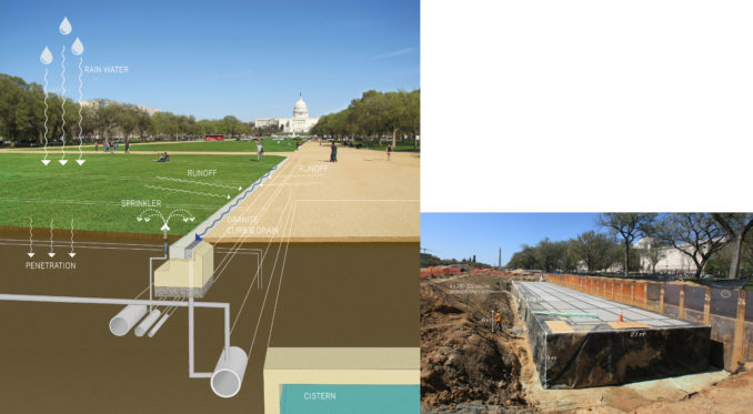The National Mall Washington D.C. - stormwater construction