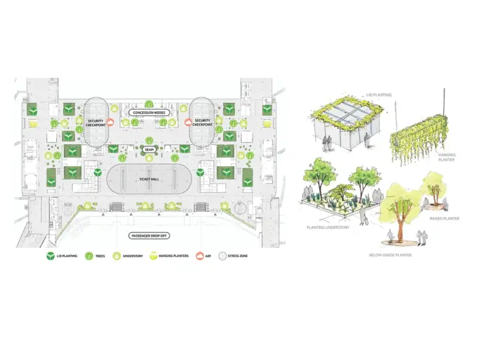 PDX Airport Main Terminal Landscape Plan